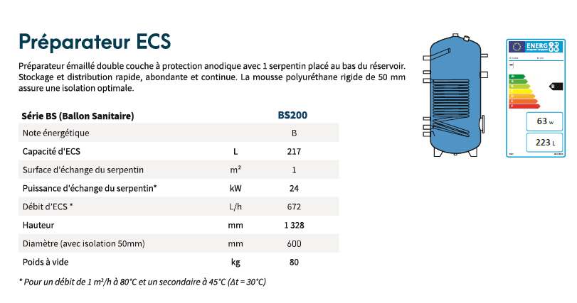 Ballon ECS 200 L - 1 serpentin C