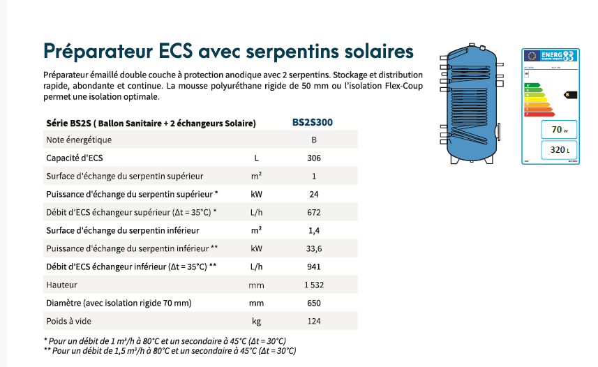 Ballon ECS 300 L - 2 serpentins appoint et solaire